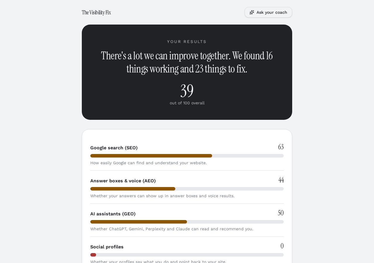 Results page showing an overall score of 39 and four score bars